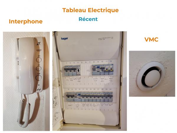 Appartement à vendre 2 pièces 23,36 m² Tours