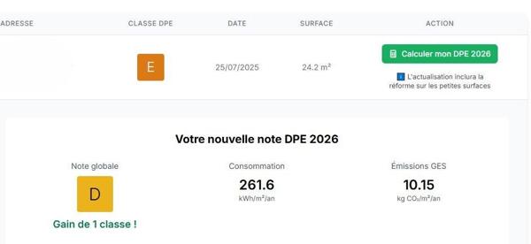 Appartement Chaville Vélizy Studio 24 m2 - Vue dégagée