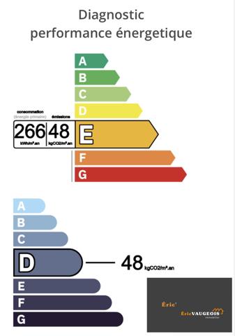 Coulommiers (77120) Maison T4 103m², Terrain 1030m² à Coulommiers