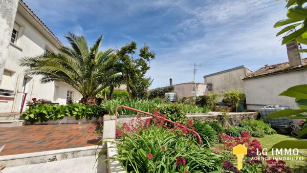 Votre recherche de biens