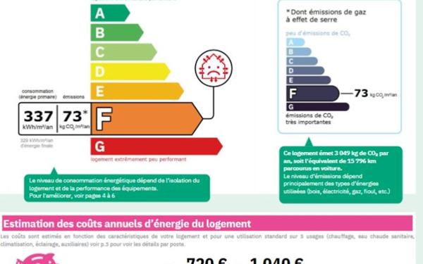 Appartement à louer    2 pièces •  Rosny-sous-Bois