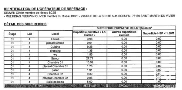 Appartement à vendre 4 pièces 75 m² Rouen