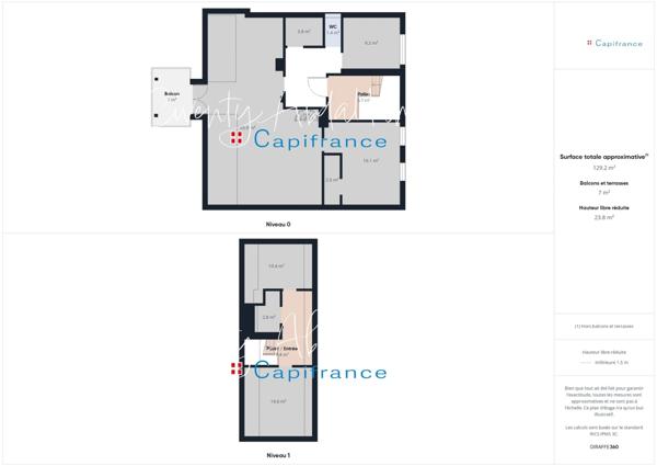 Duplex à vendre - Atypique et Lumineux – 130 m² au sol - Proche Albertville