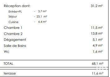 Appartement 3 pièces de 68 m² à Tours (37100)