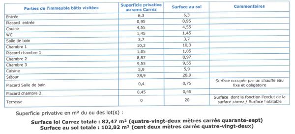 Appartement à vendre 4 pièces 82 m² Caluire-et-Cuire