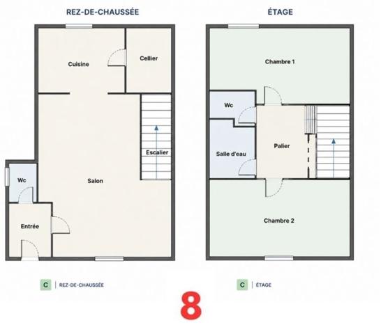 Ensemble immobilier à vendre à NIHERNE (36)