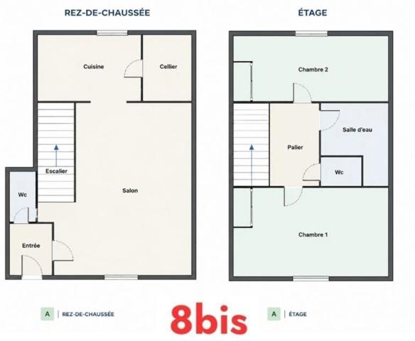 Ensemble immobilier à vendre à NIHERNE (36)
