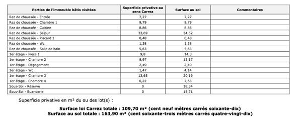 Maison à vendre 5 pièces 109 m² Tremblay-en-France
