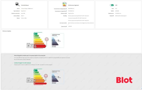 Appartement 2 pièce(s)