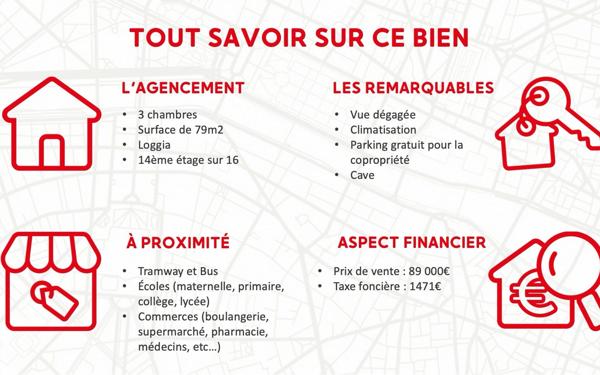 Appartement à vendre