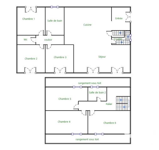 Maison à vendre 11 pièces 235 m² La Roche-Chalais
