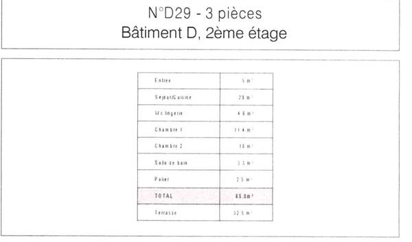 APPARTEMENT T3 DUPLEX 65.80M² + TERRASSE