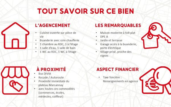 Maison à vendre    5 pièces • 133,92 m2 Marsannay-la-Côte