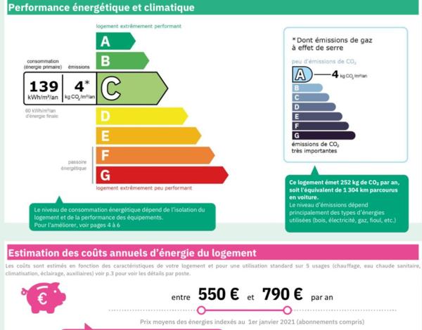 Appartement T2 - rue du Général BUAT - 60 m2
