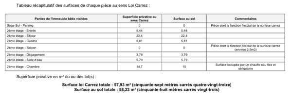 Appartement T2 - rue du Général BUAT - 60 m2