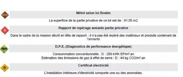 Location Appartement 4 pièces 99 m2 à Gémenos