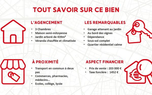 Maison à vendre    4 pièces • 83,27 m2 Chenôve