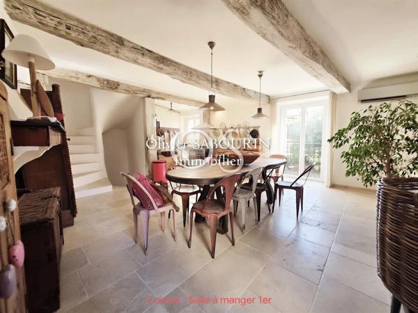Immobilier Roquebrune-sur-Argens (83520) – Appartement 234m2 – 494 000 €