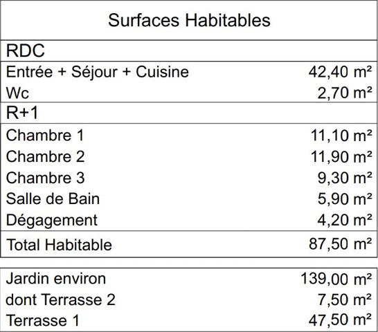 T4 en Pierre avec Jardin/Parkings/Cave - Proche Bourg