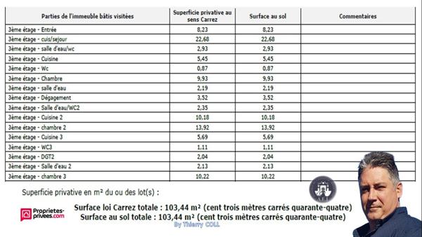 Appartement Vaulx En Velin 4 pièce(s) 103,44 m2