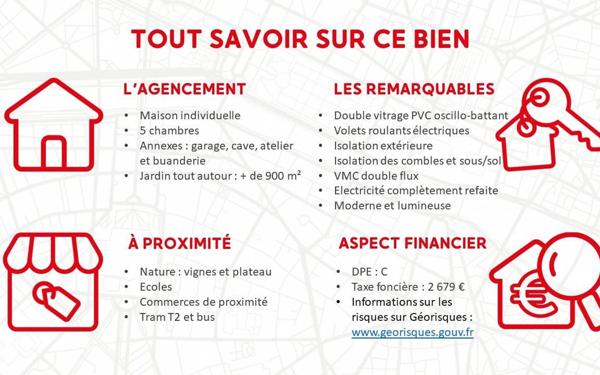 Maison à vendre