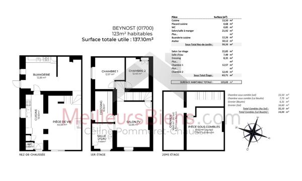 Maison de 123m²  sur terrain de 220m²