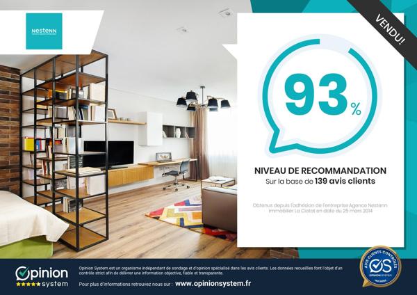 Appartement 2 pièces à louer à Marseille - Exclusivité NESTENN La Ciotat