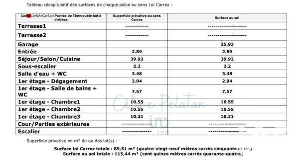 Maison à vendre 4 pièces 90 m² Sommières