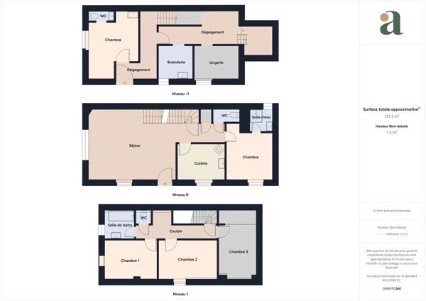 Maison ancienne à rafraîchir en vente au quai Besnard à Basse-Indre (44610)