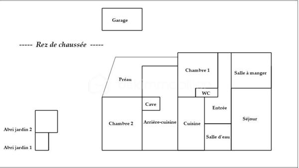 Dans un environnement calme et recherché, découvrez cette maison des années 70 d’environ 110 m² habitables, implantée sur une belle parcelle close et arborée de plus de 600 m².
Elle se compose d’une entrée, d’un salon-séjour lumineux, d’une cuisine aménagée et équipée, d’une chambre, d’une salle d’eau et d’un WC indépendant.
La maison dispose également d’un second espace comprenant une pièce de vie avec évier et rangements ainsi qu’une grande chambre avec placards. Son agencement offre de belles possibilités d’évolution selon vos besoins.

À l’extérieur, vous profiterez d’un agréable jardin agrémenté d’arbres fruitiers, d’une terrasse, d’une terrasse couverte, d’un garage et d’un abri de jardin.

Les plus :

* Maison non mitoyenne
* Terrain entièrement clos
* Belle exposition
* Volets roulants électriques
* Tout-à-l’égout
* Quartier résidentiel paisible

Des travaux de rafraîchissement permettront de révéler tout le potentiel de cette maison idéalement située, à quelques minutes seulement des commerces et des plages.

Une belle opportunité pour créer un lieu de vie à votre image.