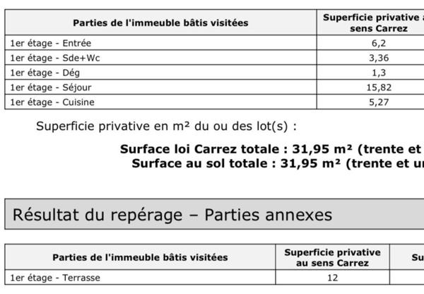 Studio avec grande terrasse – Résidence récente avec ascenseur