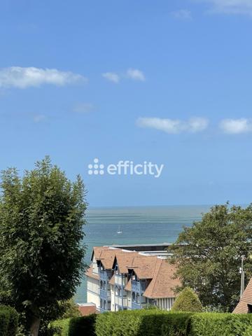Appartement
         1 pièce
        - 22 m² 149 000 € *