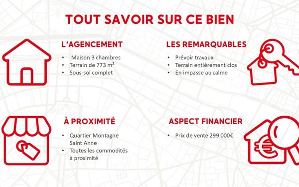 Maison à vendre    4 pièces •  Dijon