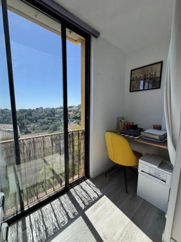 Appartement à vendre à Mougins (06250)