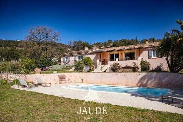 Maison de plain pied située au Plan de la Tour - Golfe de Saint-Tropez Détails des diagnostics énergétiques
