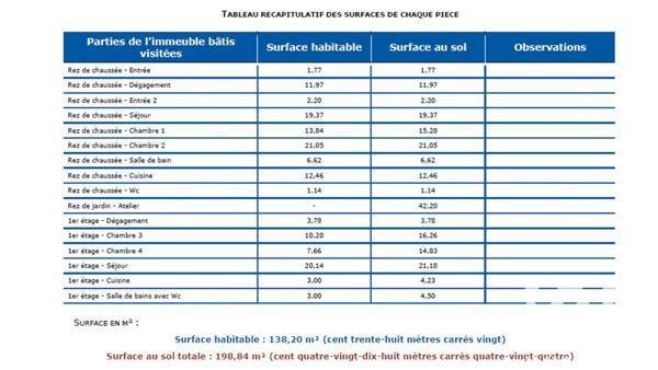 Maison à vendre 7 pièces 138,2 m² Nanterre
