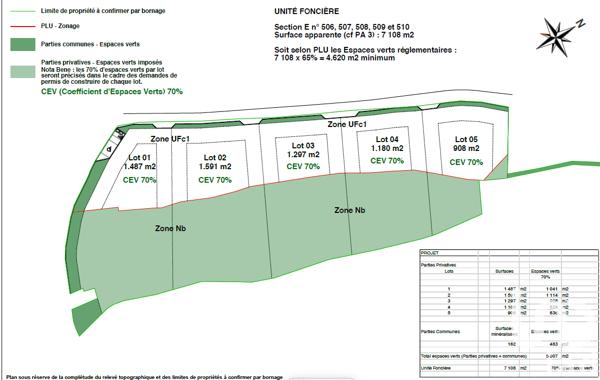 Terrain à vendre 7 108 m² Tourrette-Levens
