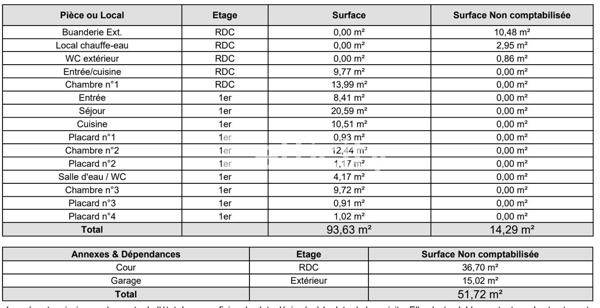 Maison 4 pièces - 94 m² Exclusivité efficity