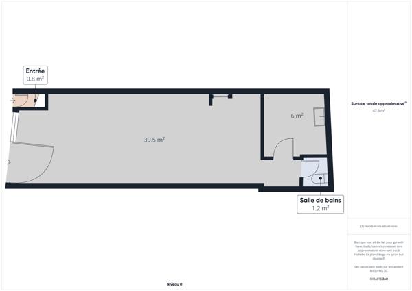 Immeuble - 120 m² Exclusivité efficity