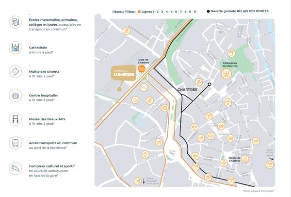 F3 Appartement Chartres 3 pieces