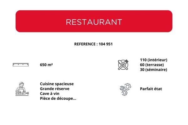 Commerce à vendre 8 pièces de 650 m²