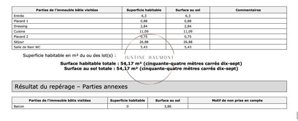 Boulogne-Billancourt (92100) BOULOGNE - Quartier Parchamp - Albert Kahn - GRAND STUDIO EN DERNIER ETAGE EN BON ETAT - RESIDENCE DE STANDING