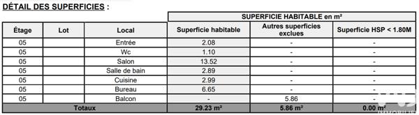 Appartement à vendre 2 pièces 29 m² Courbevoie
