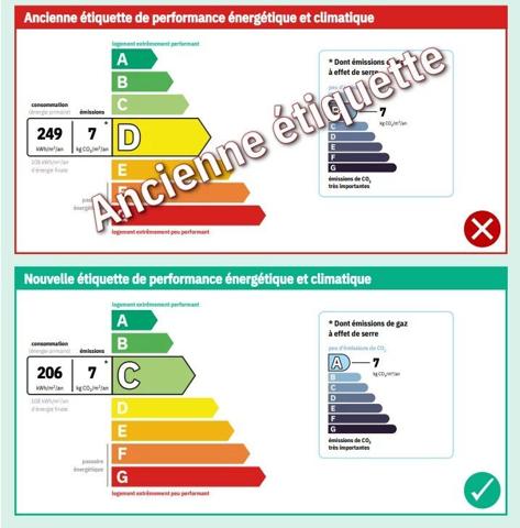 Location Appartement 1 pièces 14 m2 à Saint-Quentin