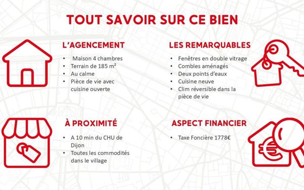 Maison à vendre    5 pièces •  Marsannay-la-Côte