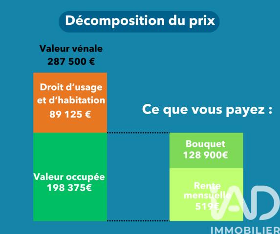 Maison à vendre 4 pièces 97 m² Le Pellerin