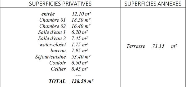 Appartement à vendre 3 pièces 138,5 m² Les Adrets-de-l'Estérel