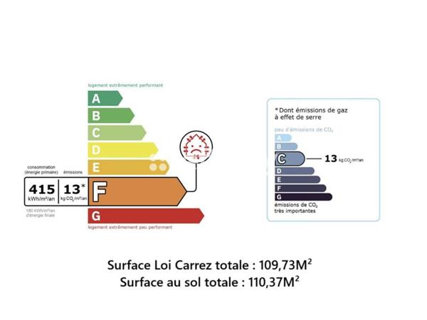 Appartement 5 pièces - 110 m²