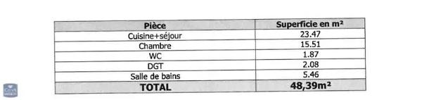Appartement à louer 2 pièces 48.39m² Villefranche-sur-Saône (69400)