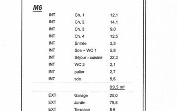 Maison à vendre    5 pièces •  Bayonne